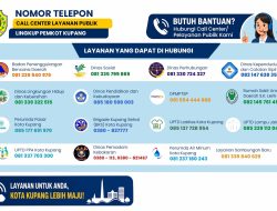 Permudah Akses Layanan, Pemkot Kupang Rilis Daftar Call Center OPD dan BUMD