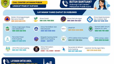 Permudah Akses Layanan, Pemkot Kupang Rilis Daftar Call Center OPD dan BUMD