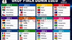 Ini Grup Piala Dunia 2026, Pertandingan Perdana Meksiko Hadapi Afrika Selatan di Stadion Bersejarah