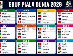 Ini Grup Piala Dunia 2026, Pertandingan Perdana Meksiko Hadapi Afrika Selatan di Stadion Bersejarah