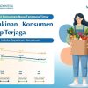 Survey Bank Indonesia: Keyakinan Konsumen terhadap Perekonomian NTT Masih Terjaga