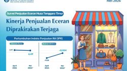 Penjualan Eceran Kota Kupang Membaik pada Mei 2026, Didukung Konsumsi Rumah Tangga