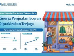 Penjualan Eceran Kota Kupang Membaik pada Mei 2026, Didukung Konsumsi Rumah Tangga