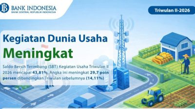 Dunia Usaha di NTT Meningkat Pada Triwulan II 2026