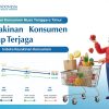 Survei BI: Keyakinan Konsumen NTT Tetap Optimis, IKK Juli 2026 Capai 118