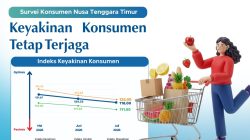 Survei BI: Keyakinan Konsumen NTT Tetap Optimis, IKK Juli 2026 Capai 118