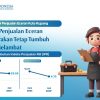 Penjualan Eceran Kota Kupang Juli 2026 Tumbuh 23,55 Persen, Kendaraan Jadi Penopang
