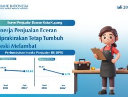 Penjualan Eceran Kota Kupang Juli 2026 Tumbuh 23,55 Persen, Kendaraan Jadi Penopang
